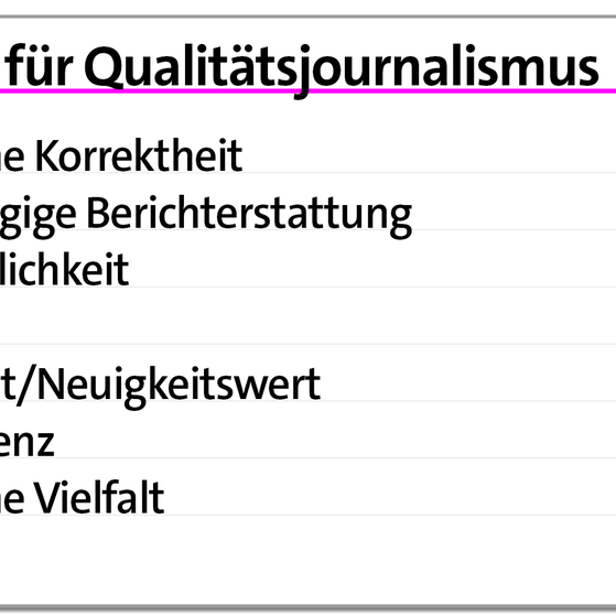 Karteikarten Fake News erkennen | kolleg24 Deutsch