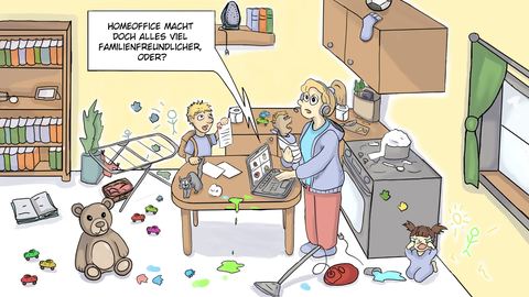 Karikatur zu den Vorteilen von Homeoffice | kolleg24 Deutsch