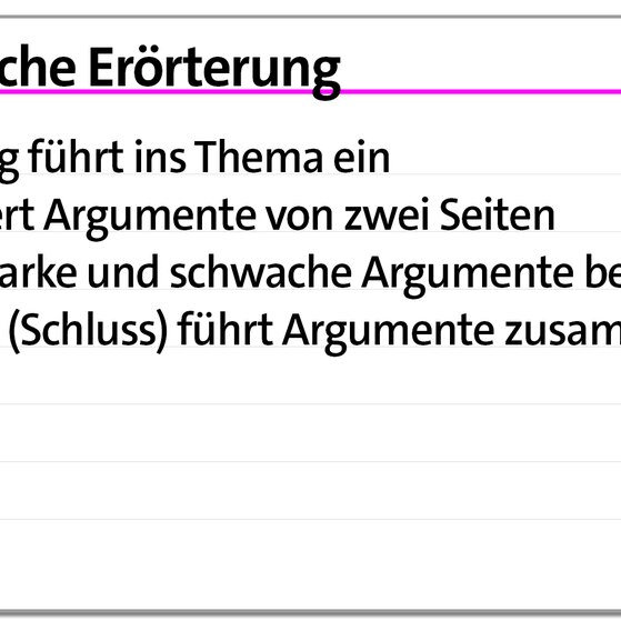 Karteikarte zu Erörterung und Kommentar | kolleg24 Deutsch