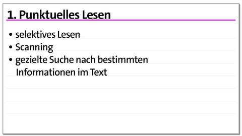 Lesetechnik punktuelles Lesen Karteikarte | kolleg24 Deutsch