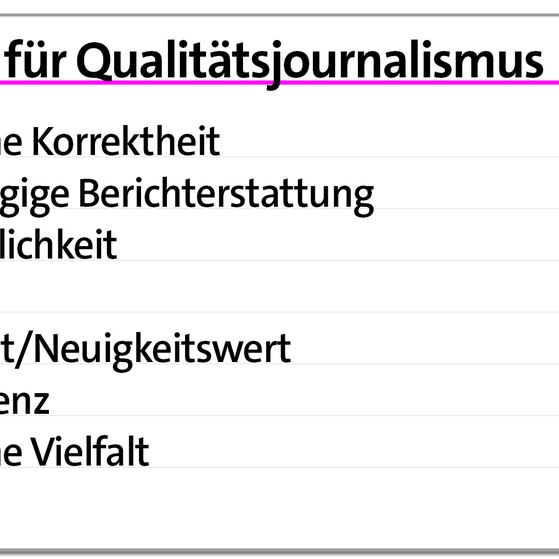 Karteikarten Fake News erkennen | kolleg24 Deutsch