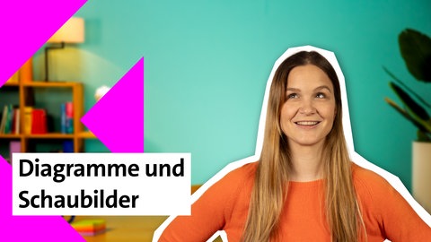 Presenterin der Folge zu Diagrammen und Schaubildern im kolleg24 Deutsch