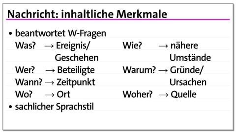 Karteikarte: inhaltliche Merkmale der Nachricht | kolleg24 Deutsch
