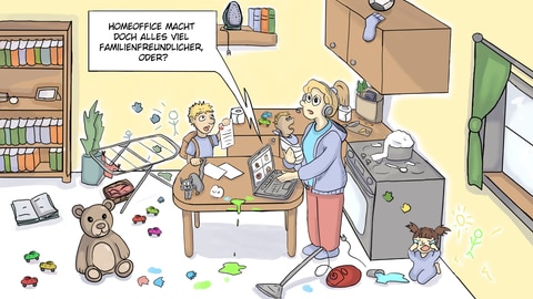 Karikatur zu den Vorteilen von Homeoffice | kolleg24 Deutsch