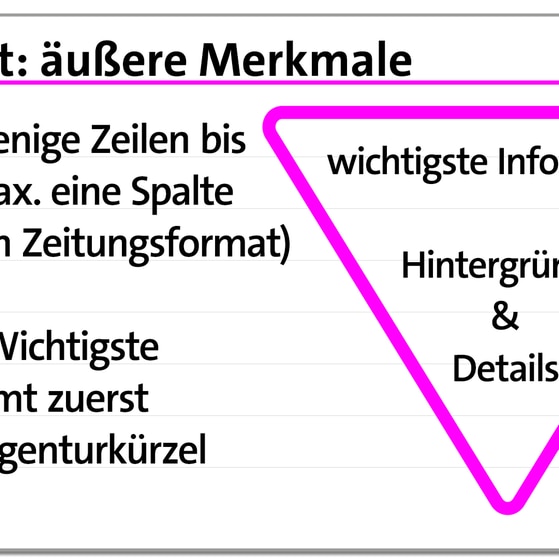 Karteikarte: äußere Merkmale der Nachricht | kolleg24 Deutsch