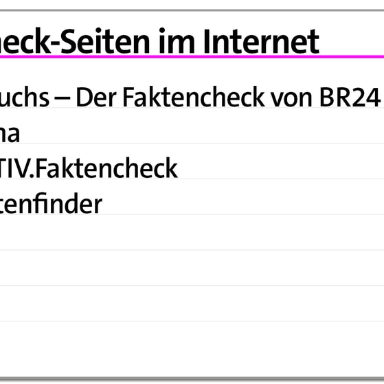 Karteikarten Fake News erkennen | kolleg24 Deutsch