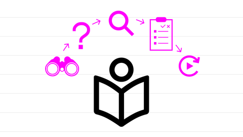 Illustration der Fünf-Schritt-Lesetechnik: Überblick verschaffen, Fragen an den Text, Gründliches Lesen, Zusammenfassen und Strukturieren, Wiederholen und Lücken schließen | kolleg24 Deutsch