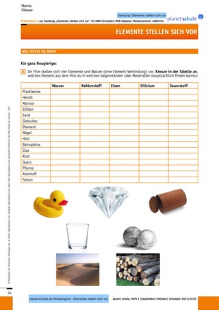 Arbeitsblatt 2: Welches Element steckt wo?