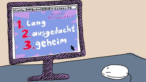 Bildschirm mit Aufschrift: lang, ausgedacht, geheim.