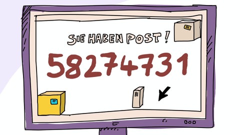 Zahlen