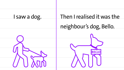 the use of the articles a or the with nouns | kolleg 24 Englisch