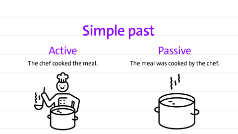 simple past active and passive | kolleg 24 Englisch