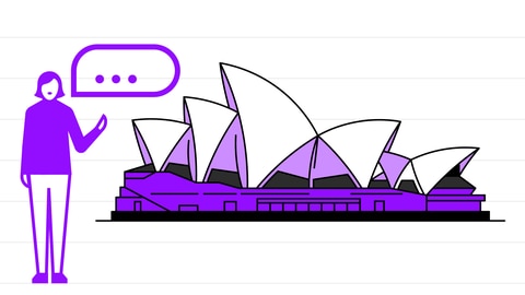 Reported Speech - Illustration | kolleg24 Englisch