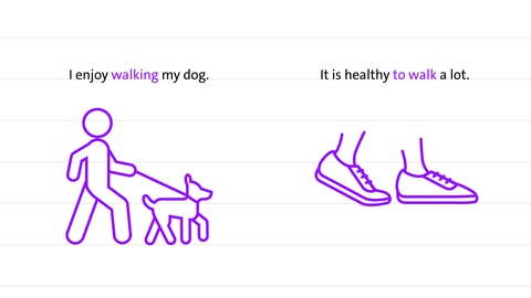 Gerunds and Infinitive Constructions - Illustration | kolleg24 Englisch