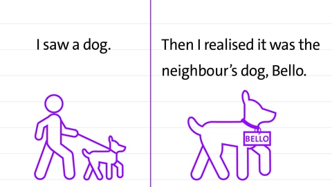 the use of the articles a or the with nouns | kolleg 24 Englisch