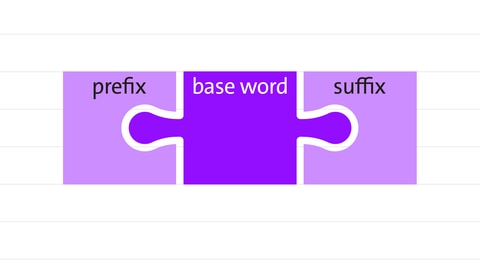 prefix, base word, suffix | kolleg 24 Englisch