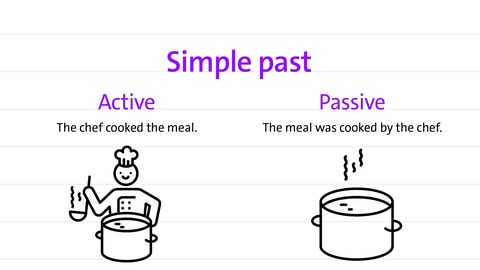 simple past active and passive | kolleg 24 Englisch