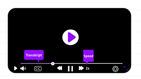 Audio players serve several helpful possibilities | kolleg24 Englisch