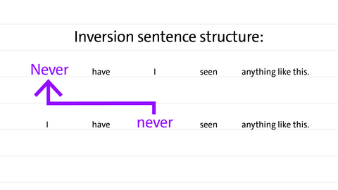 inversion adverbials and inversion sentence structure | kolleg 24 Englisch