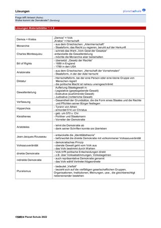 Screenshot des Arbeitsblattes