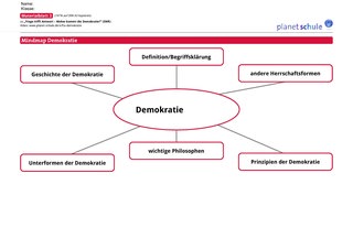 Screenshot des Arbeitsblattes