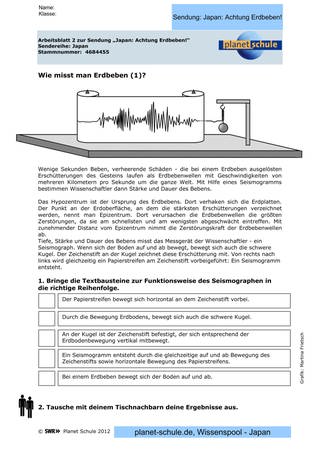 Arbeitsblatt 2: Wie misst man Erdbeben? (1) (Foto: )