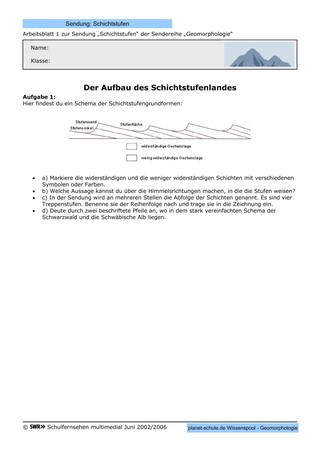 Arbeitsblatt 1: Der Aufbau des Schichtstufenlandes (Foto: )