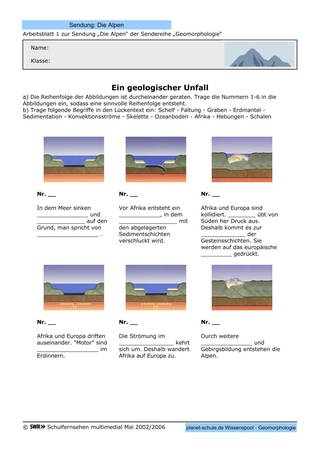 Arbeitsblatt 1: Ein geologischer Unfall (Foto: )