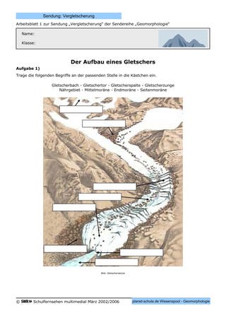 Arbeitsblatt 1: Der Aufbau eines Gletschers (Foto: )