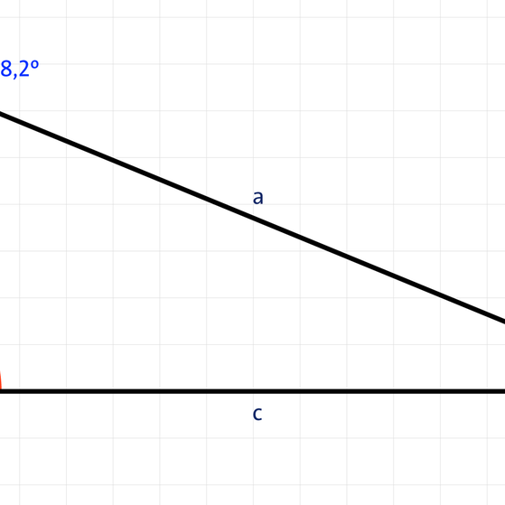 Ein rechtwinkliges, unregelmäßiges Dreieck | kolleg24 Mathematik
