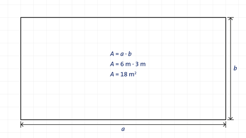Grafik eines Rechtecks mit Rechenweg zur Ermittlung des Flächeninhalts | kolleg24 Mathematik