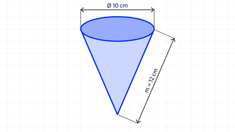 Grafik einer Filtertüte mit Längenmaßen | kolleg24 Mathematik