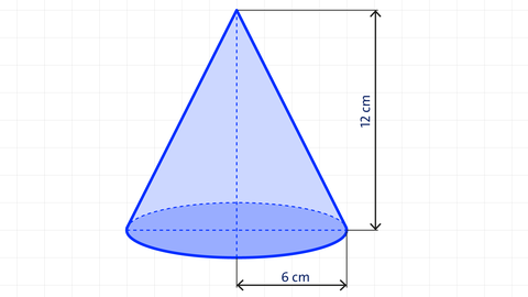 Grafik eines Kegels mit Längenmaßen | kolleg24 Mathematik