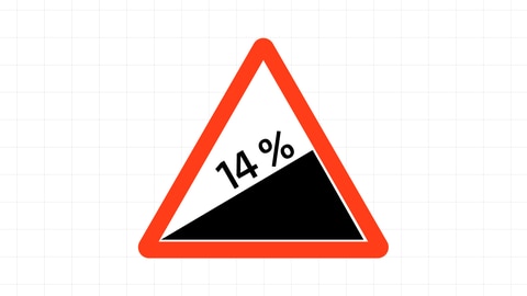 Grafik eines Straßenschildes, das vor 14% Steigung warnt | kolleg24 Mathematik