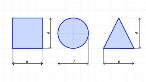 Beispielgrafiken von Zylinder, Kugel und Kegel | kolleg24 Mathematik
