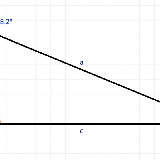 Ein rechtwinkliges, unregelmäßiges Dreieck | kolleg24 Mathematik