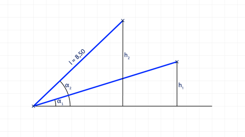 Graph zweier unterschiedlicher Steigungswinkel  | kolleg24 Mathematik