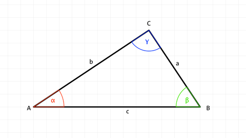Ein Dreieck mit seinen Bezeichnungen | kolleg24 Mathematik