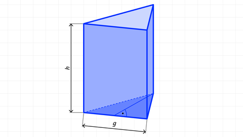 Beispielgrafik eines Dreiecksprismas | kolleg24 Mathematik