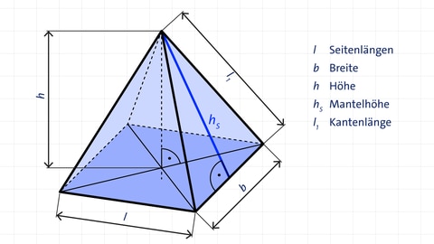 Grafik einer rechteckigen Pyramide | kolleg24 Mathematik