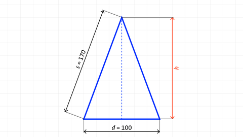 Kegelhöhe berechnen