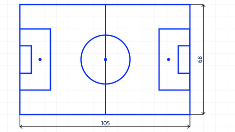 Grafik eines rechteckigen Fußballfeldes | Flaeche und Umfang | Geometrie | kolleg24 Mathematik