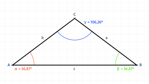 Ein gleichschenkliges, stumpfwinkliges Dreieck | kolleg24 Mathematik