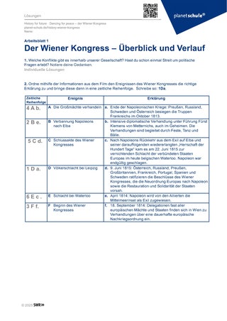 Screenshot des Arbeitsblattes