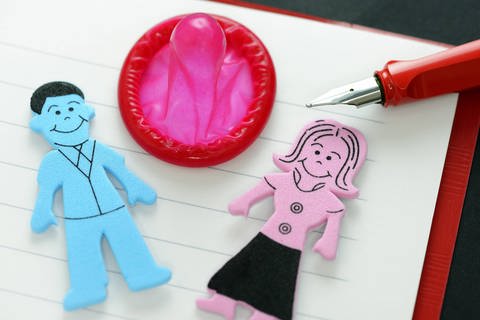 Figuren eines Mannes, einer Frau und eines Kondoms.