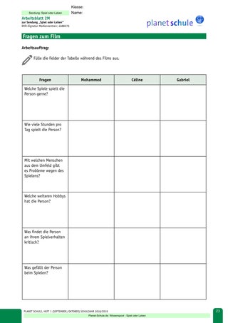 Arbeitsblatt 2M: Spieler: Fragen zum Film