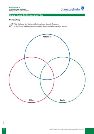 Arbeitsblatt 2E: Spieler: Fragen zum Film