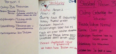 Steckbriefe der Protagonisten, angefertigt von den Schülern.