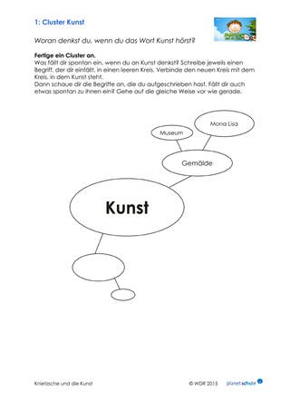 Arbeitsblatt 1: Philosophie für die Schule: Cluster Kunst (Foto: )