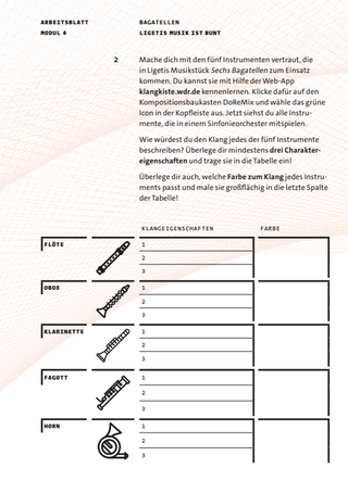 Modul 4, Aufgabe D: Mit Ligetis Buntstiften zum perfekten Notenblatt